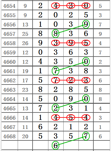 排列五开奖号码公告，揭秘数字背后的奥秘与乐趣