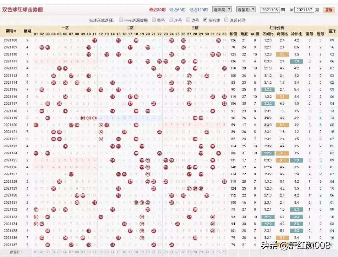 篮球综合走势图，解析与预测的智慧之窗