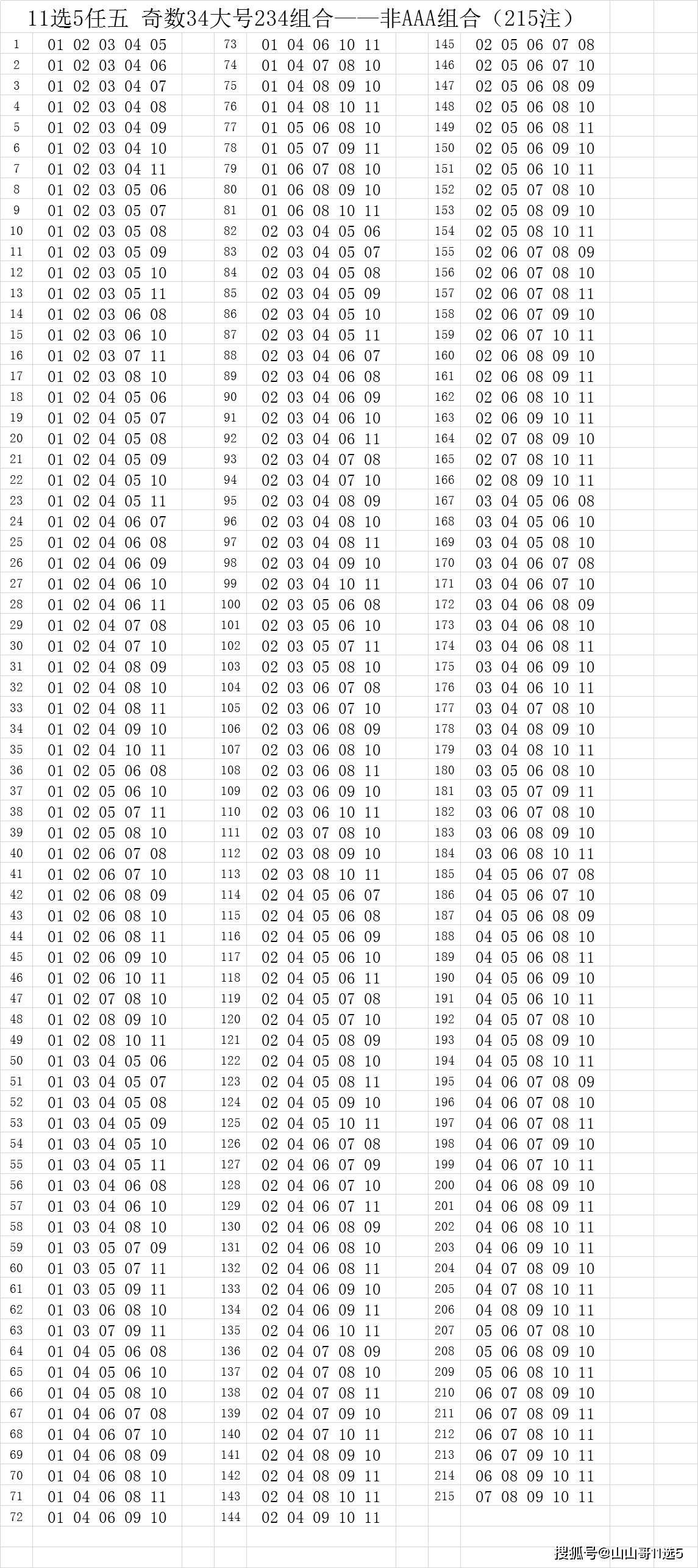 20选五走势图，揭秘数字彩票的奥秘