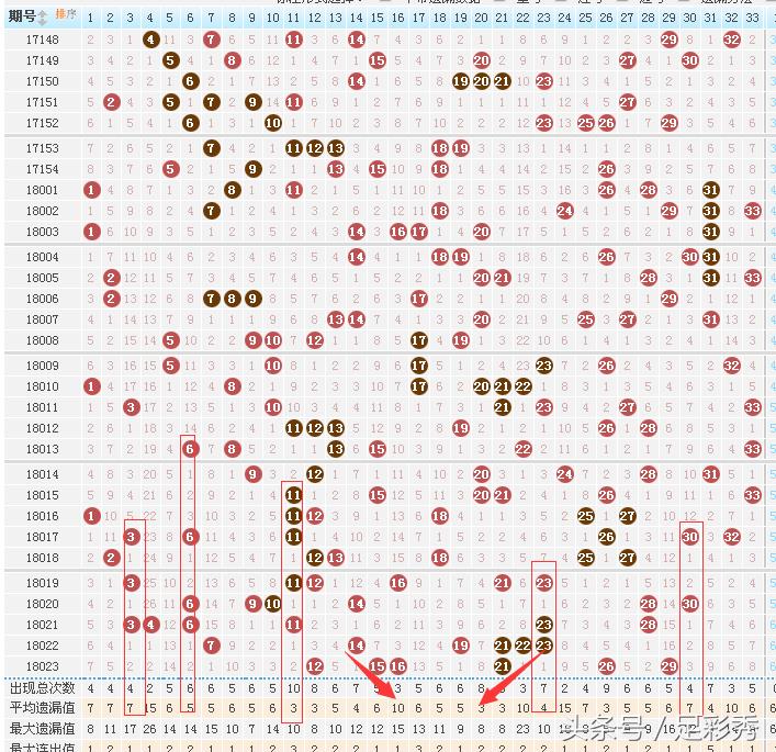 揭秘双色球119期开奖号码，幸运数字背后的奥秘与彩民心声