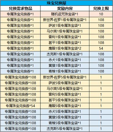 探索双色球2018085，幸运之光的闪耀时刻