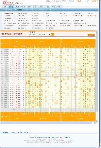 七星彩开奖结果走势图表，解码数字背后的奥秘