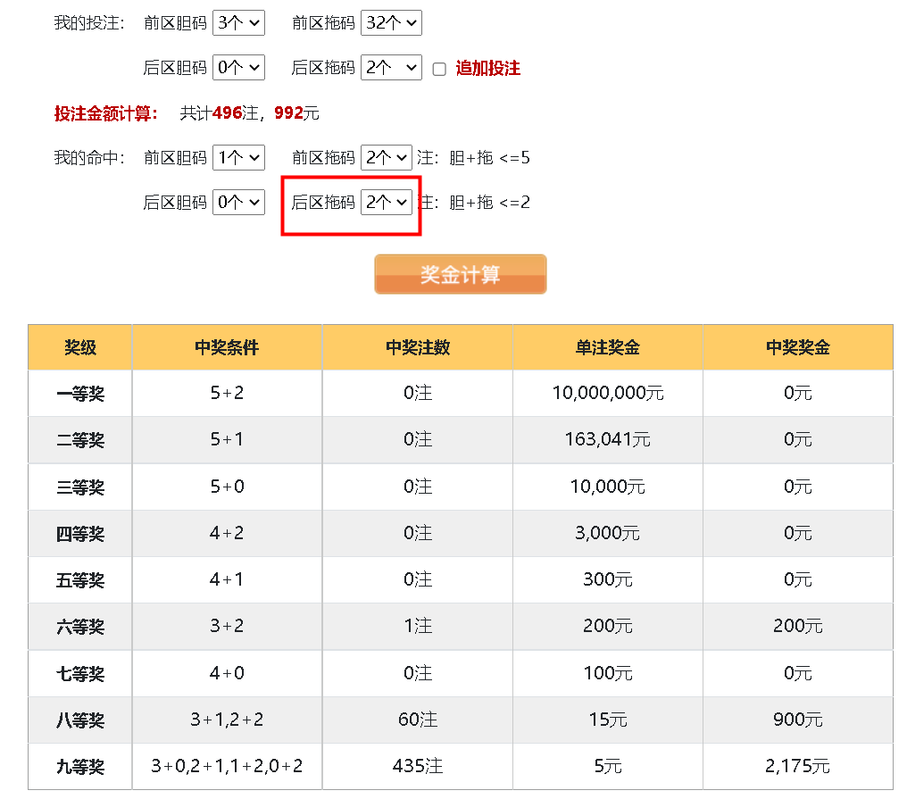 双色球复式投注，解锁中奖新境界的智能计算器