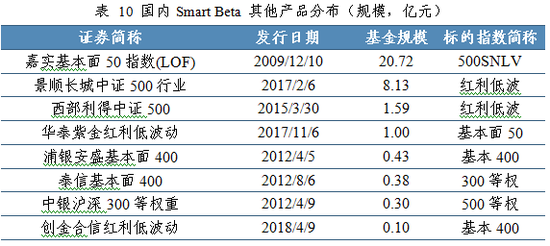 探索数字的奥秘，爱彩乐福建11选5走势图解析