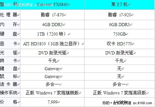 今晚3D试机号码开机号，揭秘彩票背后的数字游戏