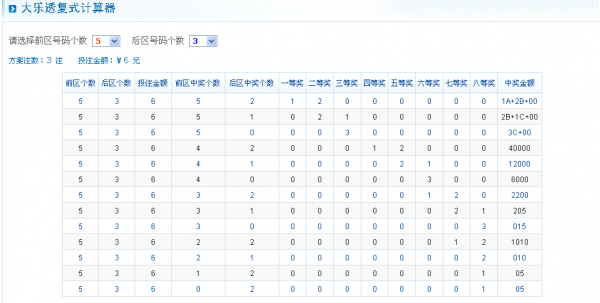 复式中奖计算器