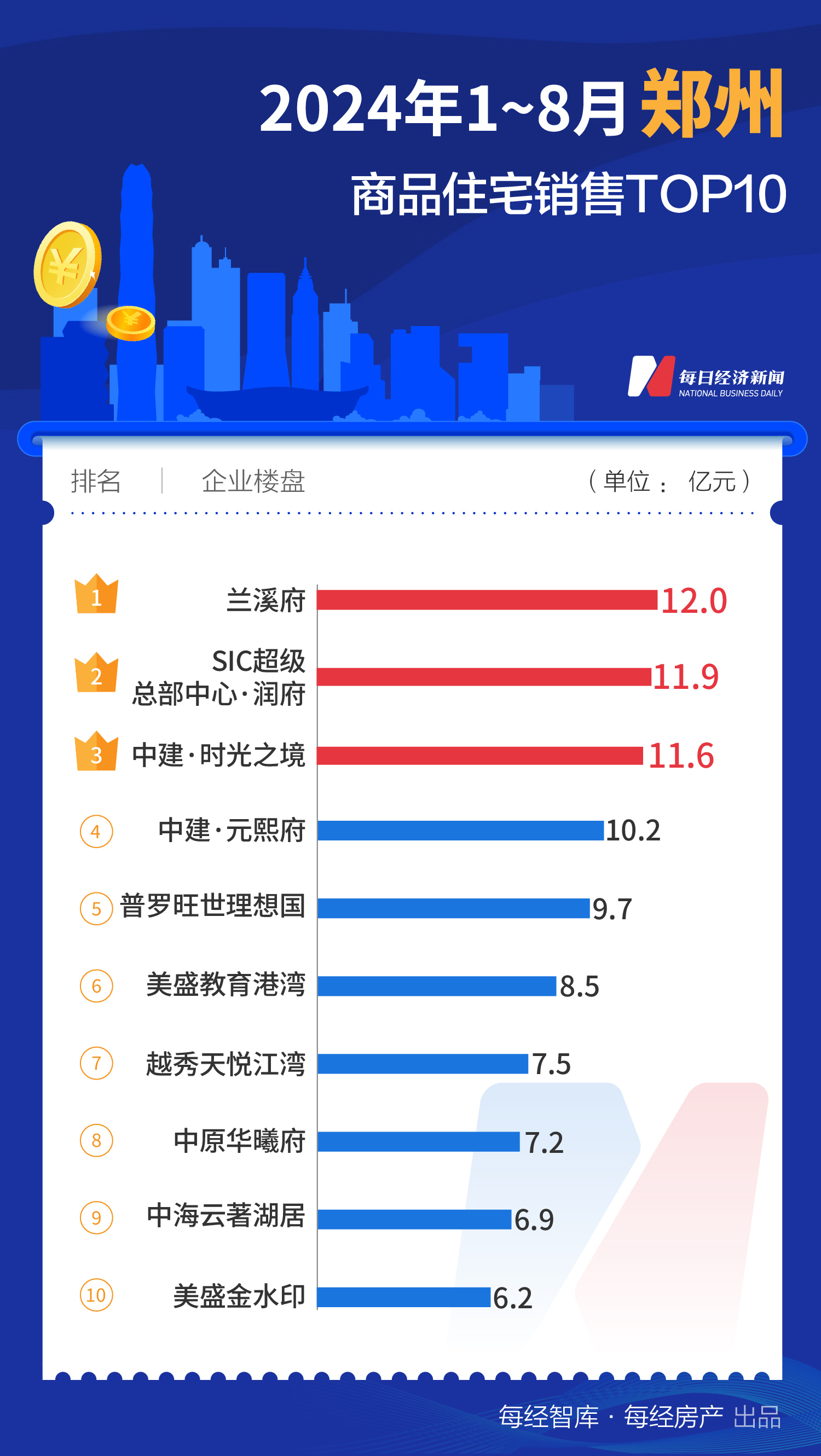 天天彩选4开奖历史查询，揭秘数字背后的幸运轨迹