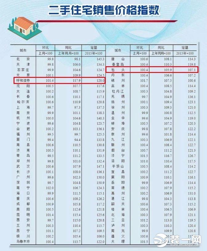 福彩走势图下载，理性投注的智慧之选