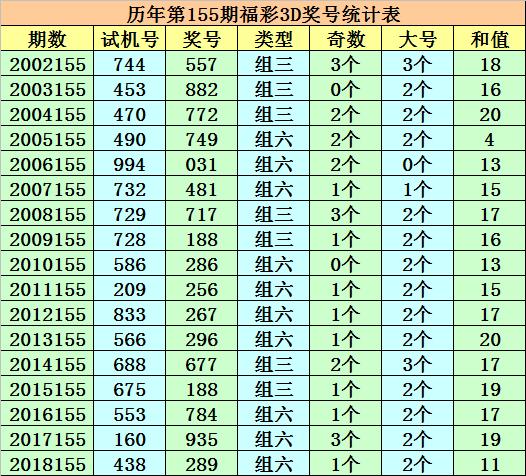 河南体彩481走势图，数字背后的奥秘与彩民的期待