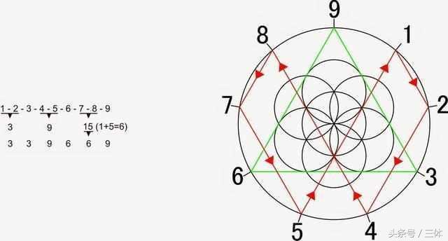 排列三，数字游戏的智慧与乐趣