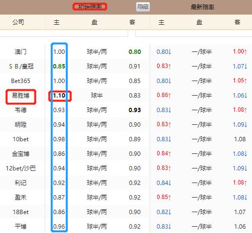 挪威VS斯洛文尼亚，欧国联焦点战比分预测与深度分析