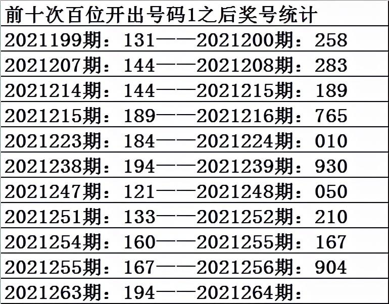 3D走势图、3D试机号与关注码，揭秘彩票中的数字奥秘