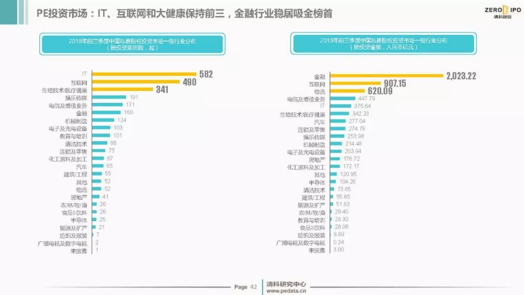 排列3开奖结果100期，回顾与展望