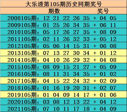 揭秘大乐透45期开奖结果，幸运数字背后的故事与彩民心声