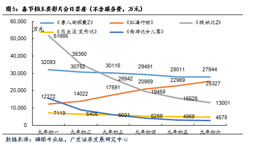 今日3D走势图全图深度解析，洞悉数字背后的奥秘