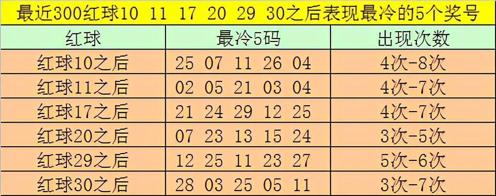 2021061期双色球开奖结果揭晓，梦想与幸运的碰撞