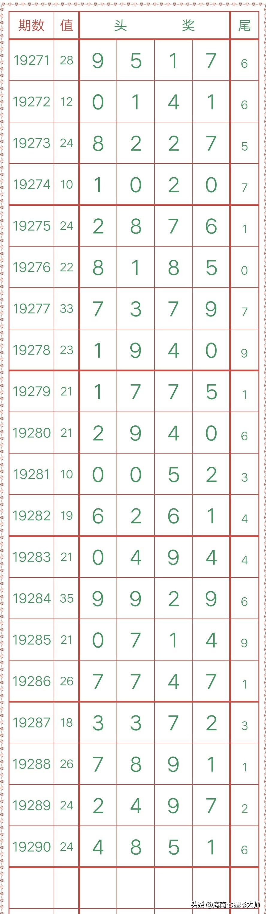 玩转体彩排列5，解锁数字游戏的乐趣与策略