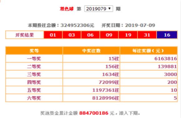 今日聚焦，体彩31选7开奖号码揭秘与彩民心声