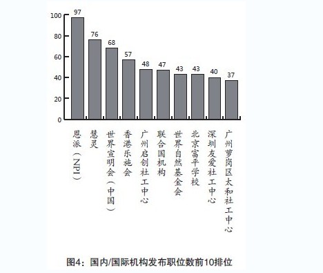 七星彩综合基本走势图分析，洞悉数字背后的奥秘