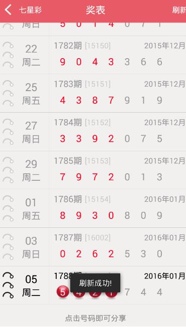 彩票查询表，解锁七星彩的奥秘