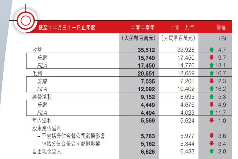 辽宁全运彩11选五走势图，揭秘数字背后的奥秘