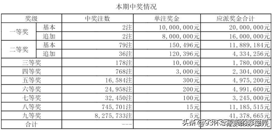 湖北福利彩票双色球兑奖中心，梦想与幸运的交汇处