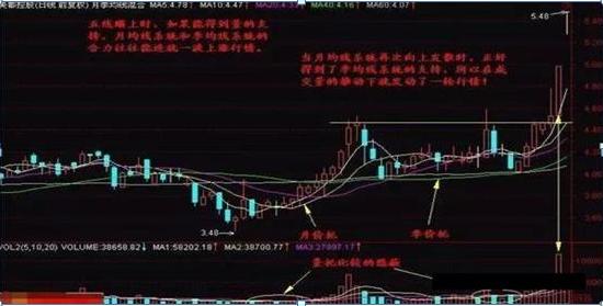 探索体彩最近500期走势图，数据背后的秘密与理性投注策略