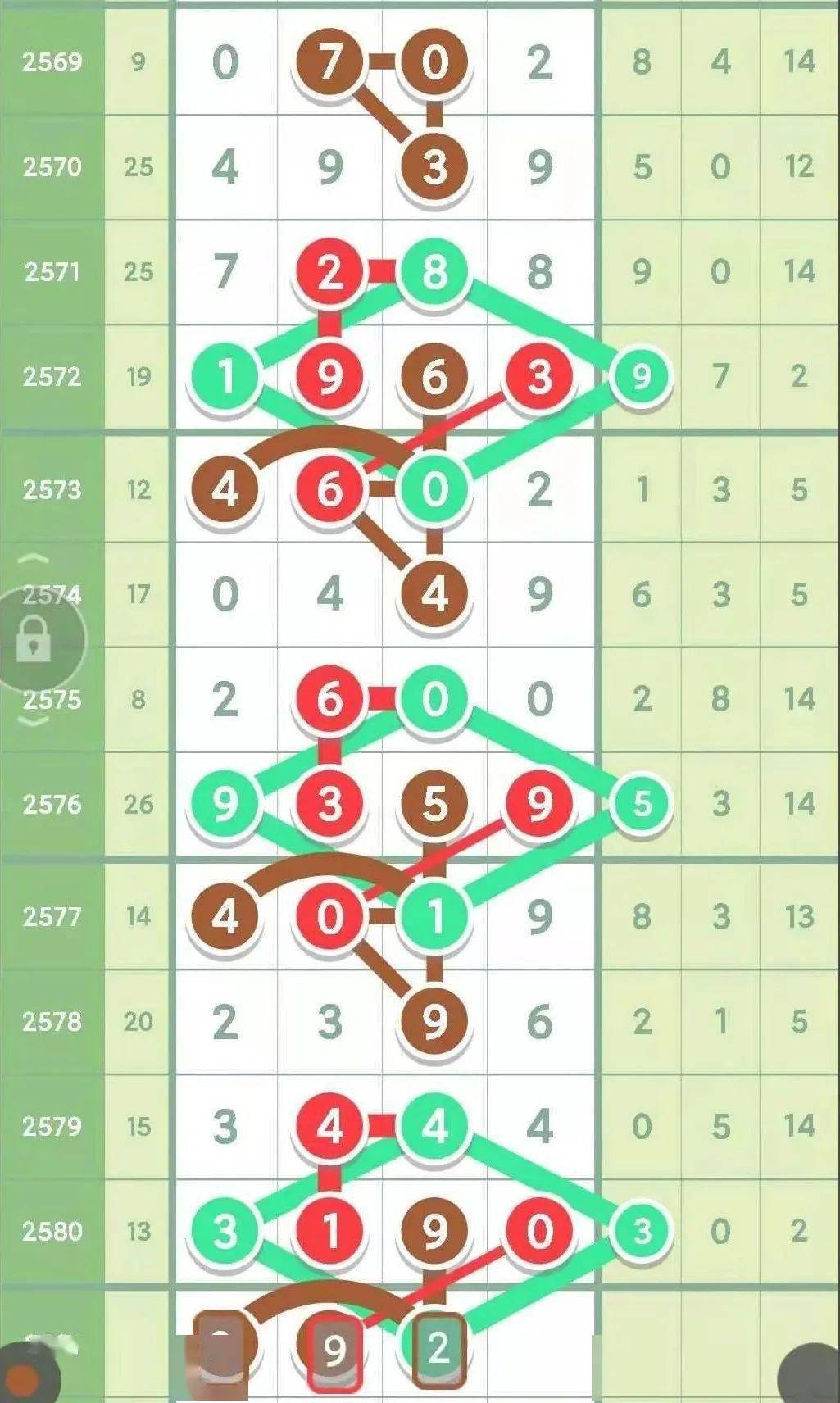 排列三历史开奖号码走势图，解码数字背后的秘密