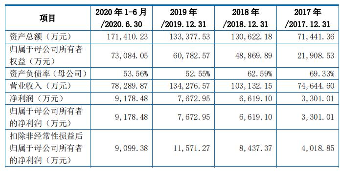 快三大小单双必中技巧，揭秘数字游戏中的策略与智慧