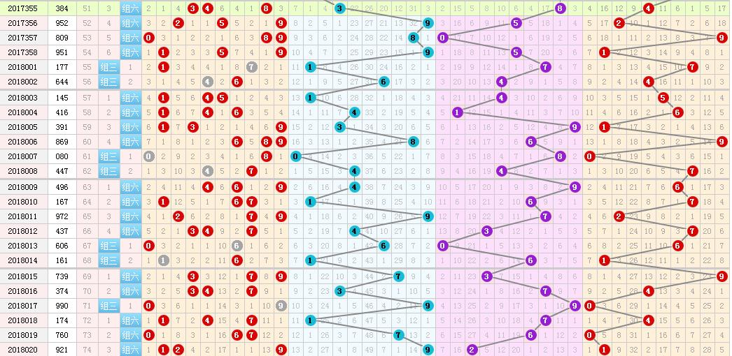 福利彩票三D开奖，揭秘数字背后的幸运与希望