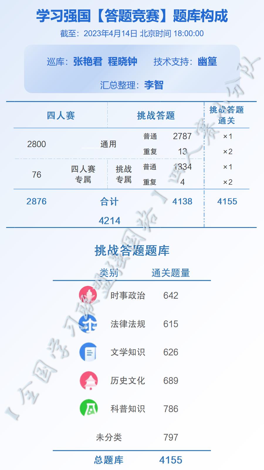 2023年双色球2023013期开奖揭秘，数字背后的幸运与期待