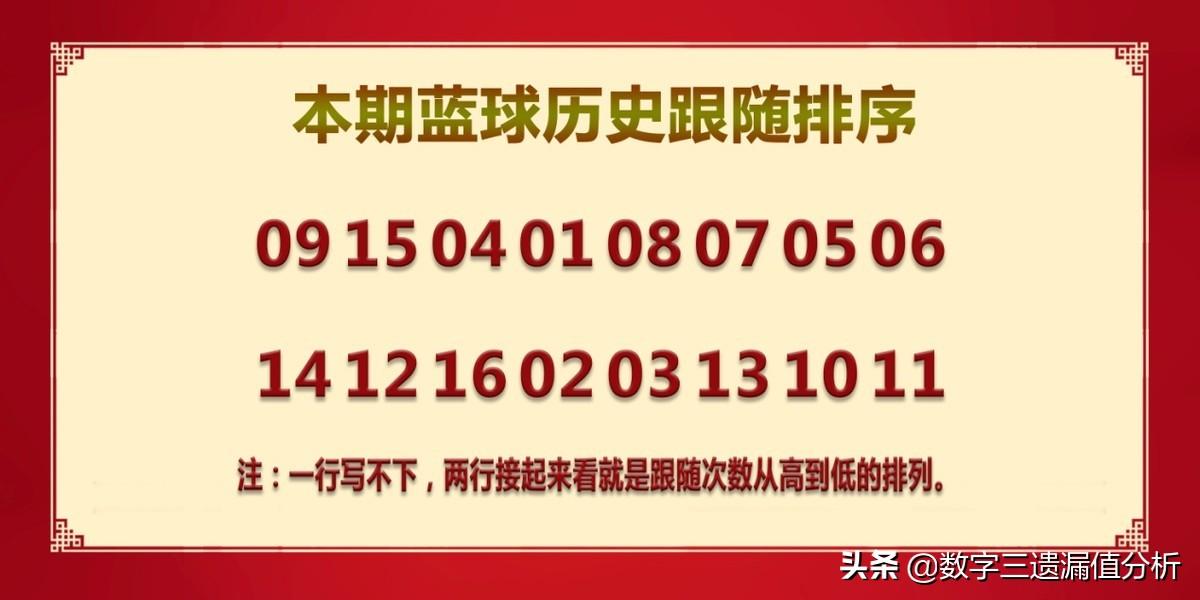 第七期双色球开奖揭晓，幸运数字的奇妙组合