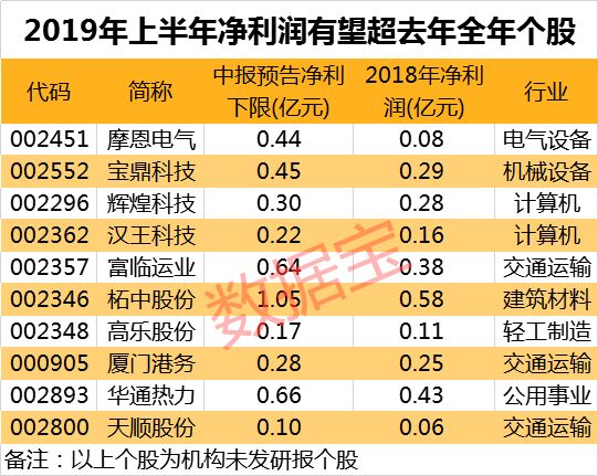 31选体彩走势图，解读数字背后的奥秘与理性投注策略