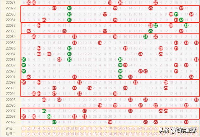 探索大乐透近30期走势图，数字背后的奥秘与策略