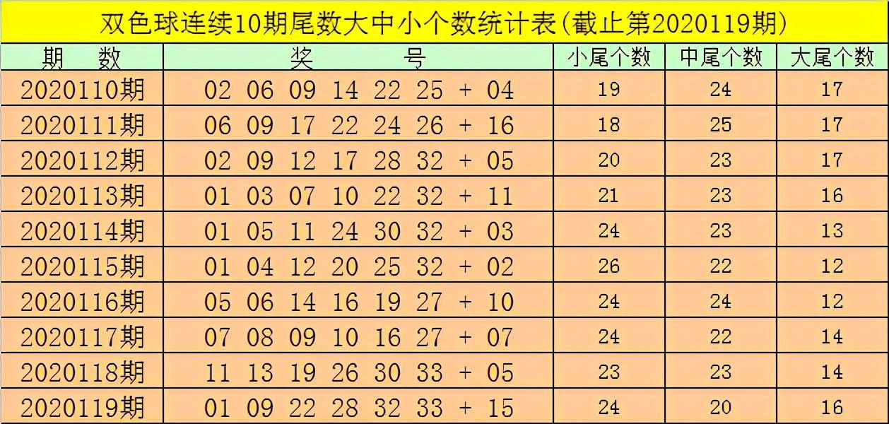 2013022期双色球开奖结果，幸运的数字与梦想的碰撞