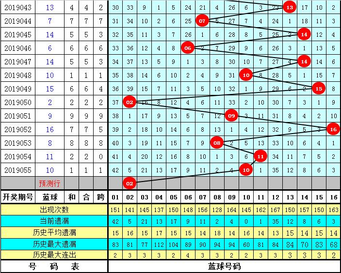 福彩双色球59期开奖揭晓，幸运数字背后的期待与惊喜