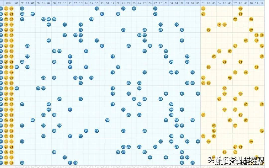 探索数字的奥秘，大乐透预测号码推荐一注