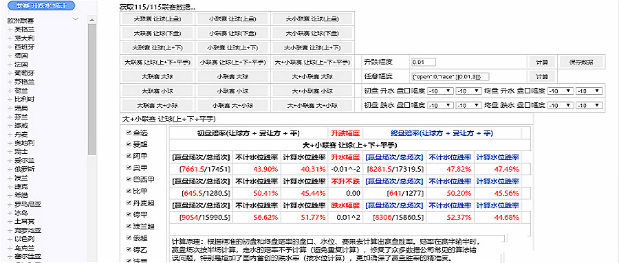 过关计算器