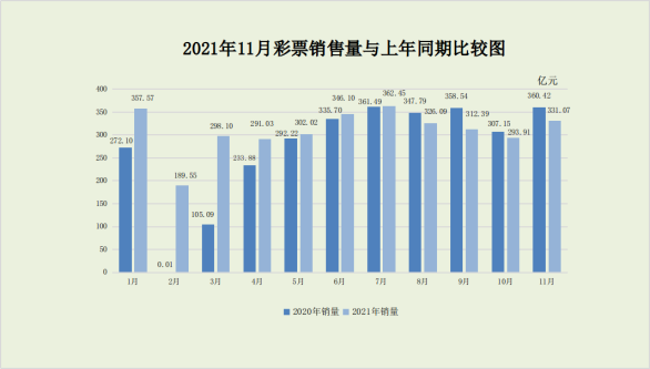 福建体彩367走势图，解码数字背后的奥秘与乐趣