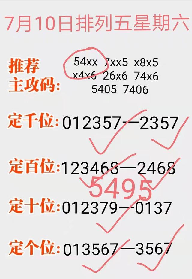 今晚排列五开奖号码揭秘，理性购彩，乐享其中