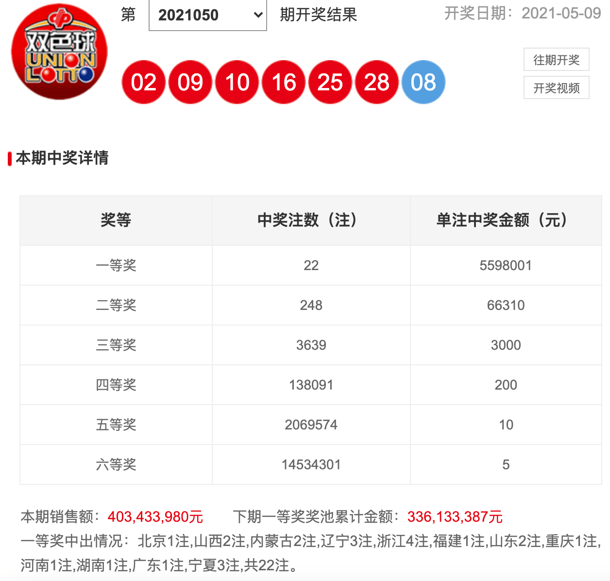 浙江风采网双色球开奖结果，揭秘幸运背后的数字奥秘