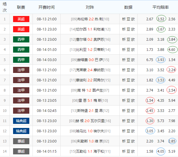 足球胜负彩500，一场关于激情、策略与运气的较量