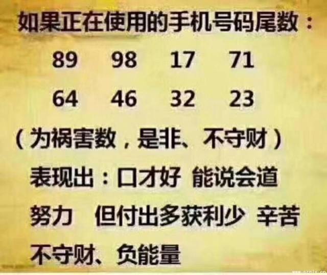 探秘最准的手机号码测吉凶，号令天下的奥秘