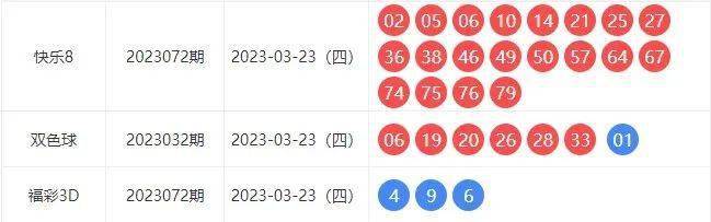 20选5开奖查询结果表，揭秘数字背后的幸运与希望