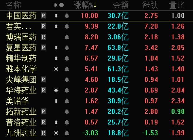 排列三试机号100期，揭秘数字背后的奥秘与策略