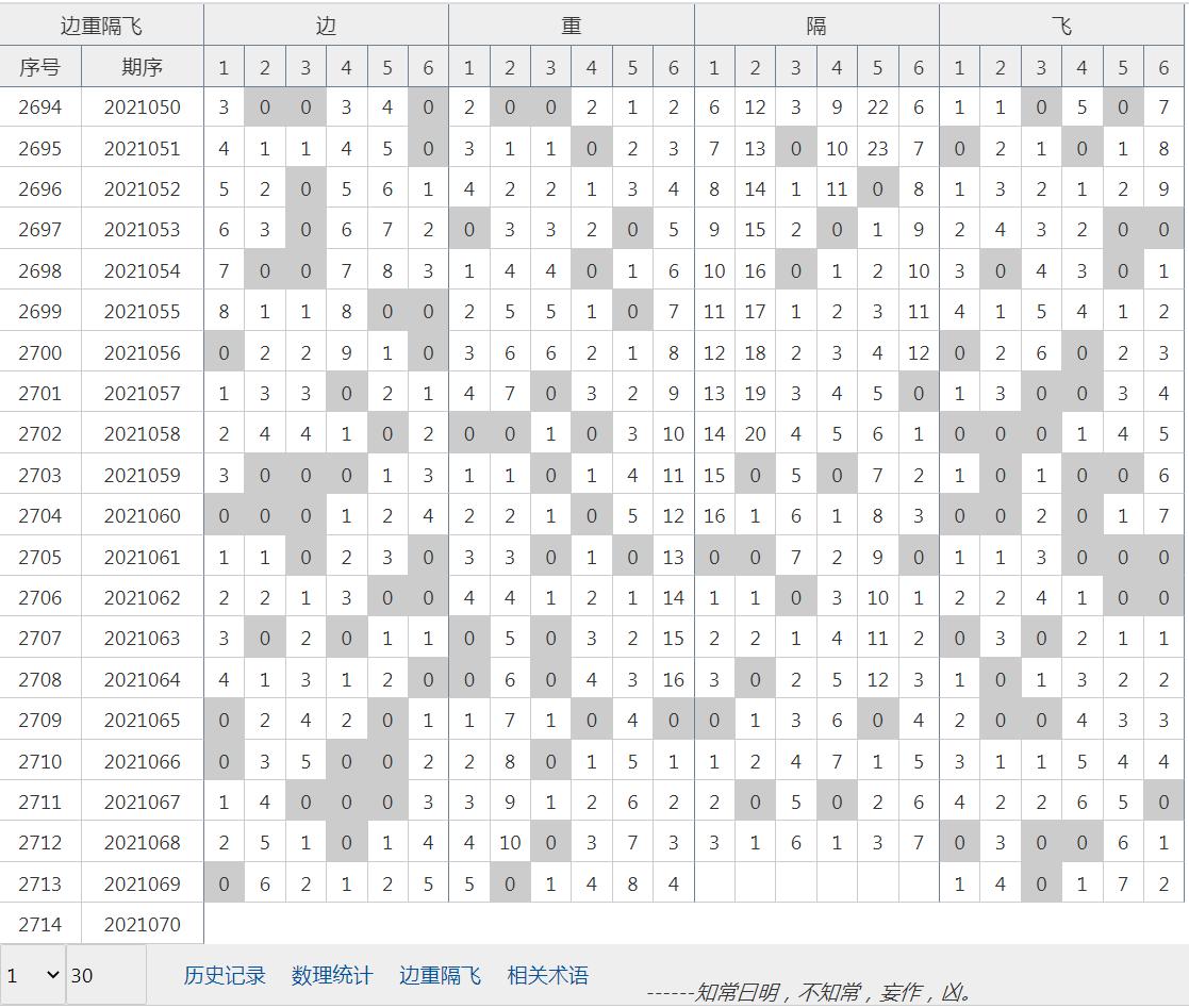 2021071期双色球开奖结果深度解析与彩民心声