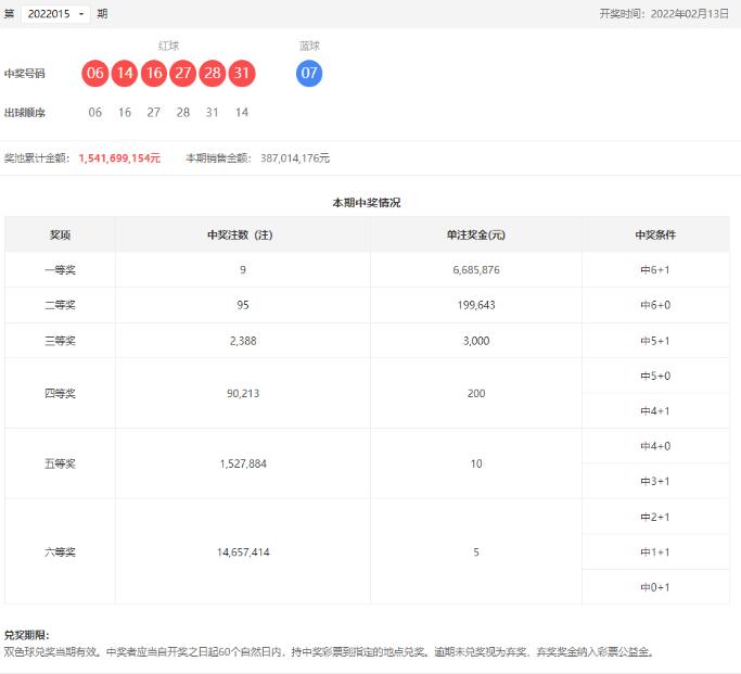 2022015期双色球开奖结果揭晓，梦想与幸运的碰撞