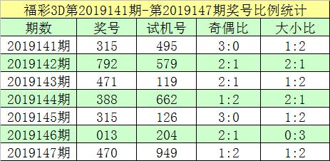 彩吧助手旧版