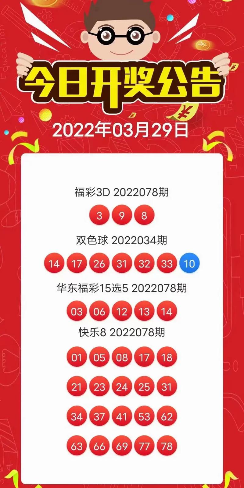 双色球7月4号，幸运之门的再次开启