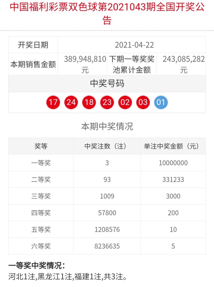 探索双色球13开奖结果的奇妙之旅